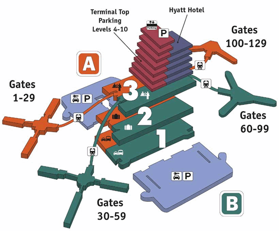 Airport Layout